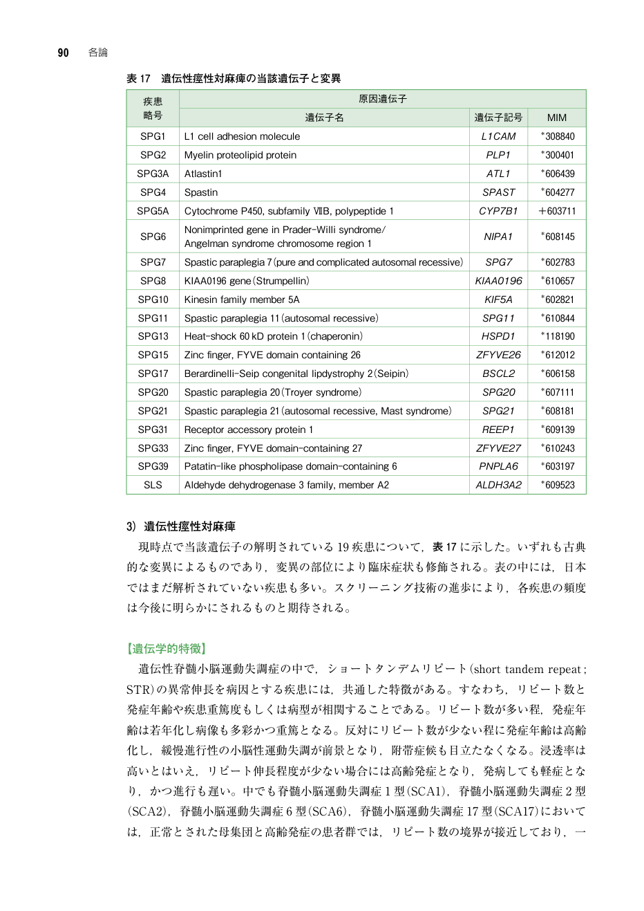 p.171