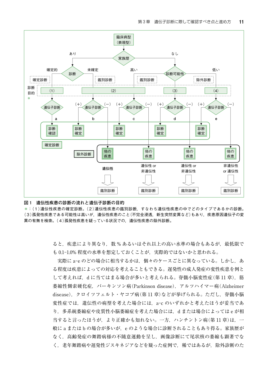 p.92
