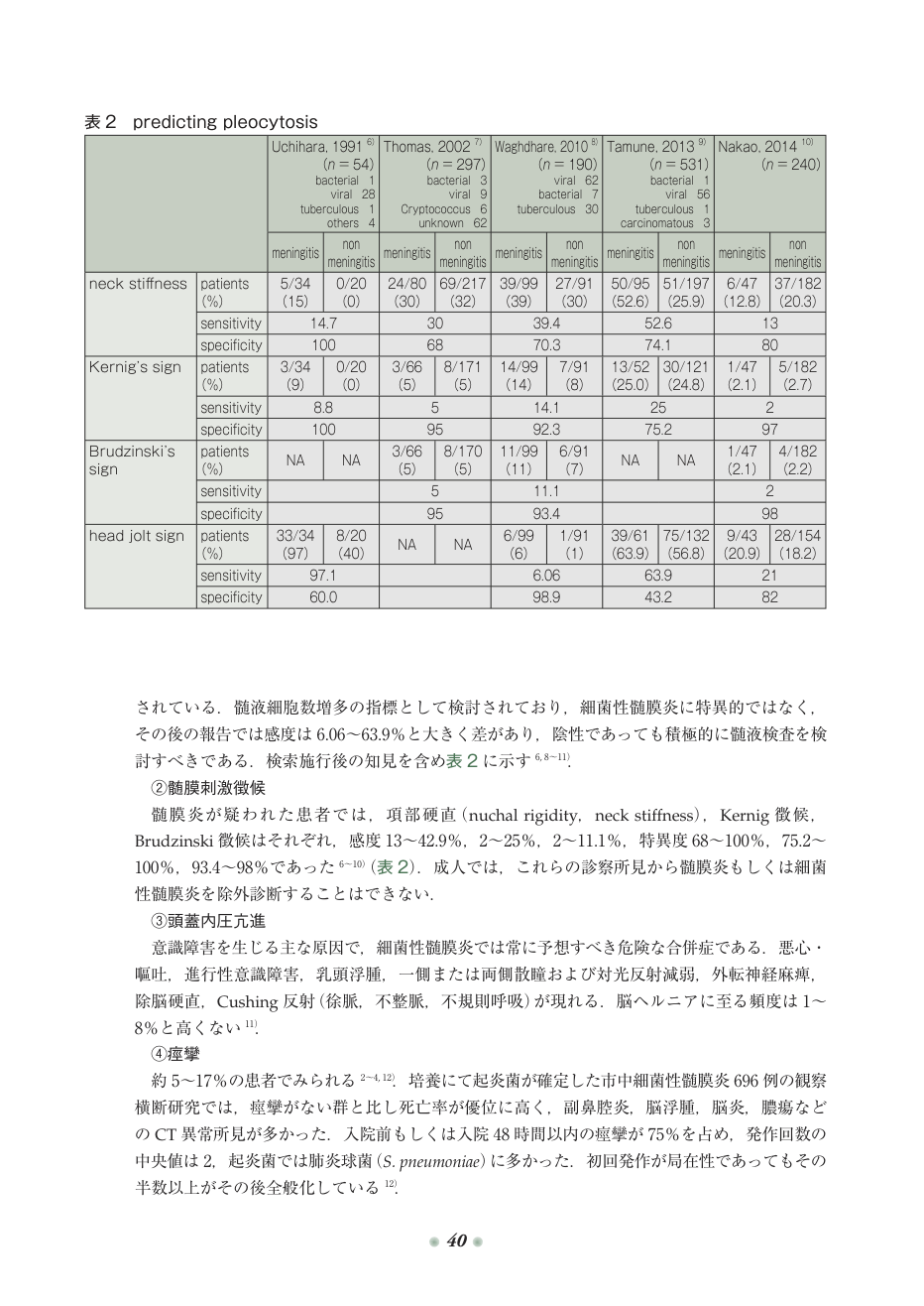 p.120