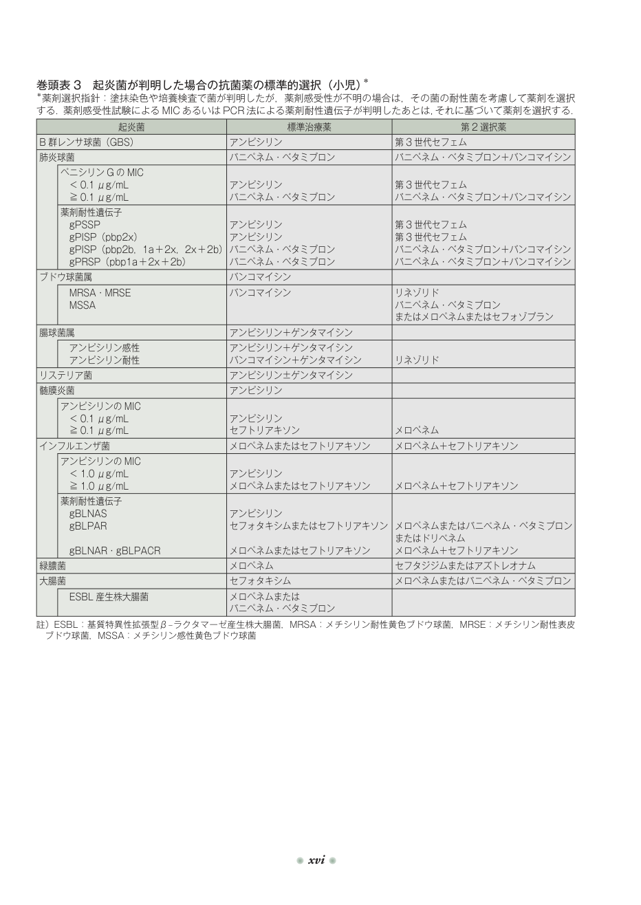 p.82