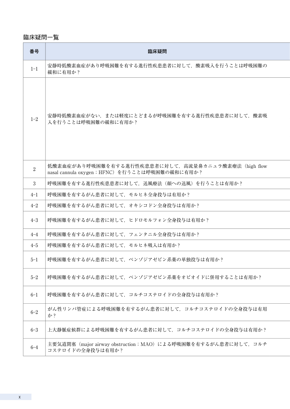 p.12