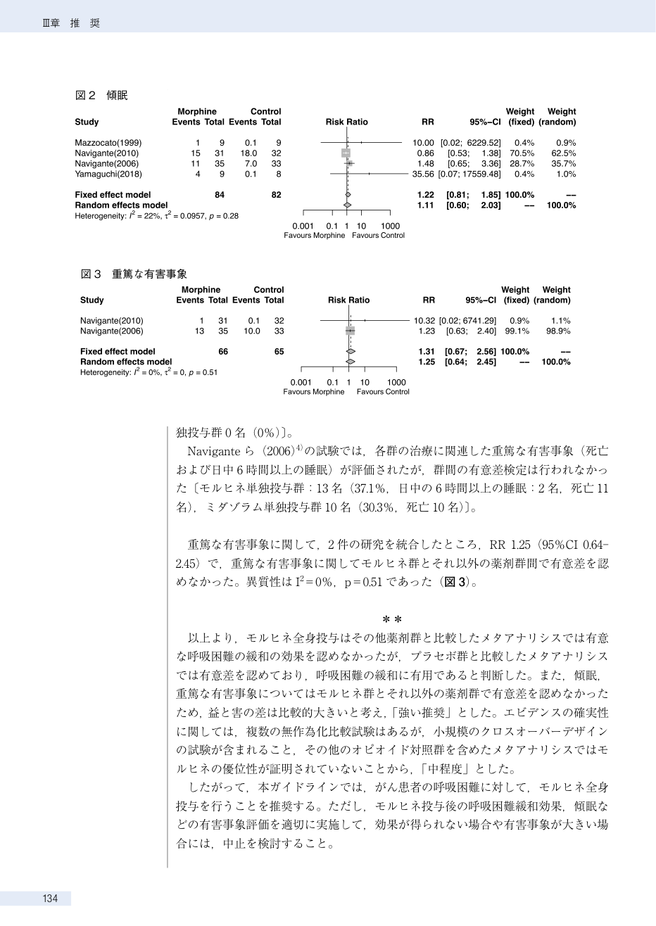 p.148