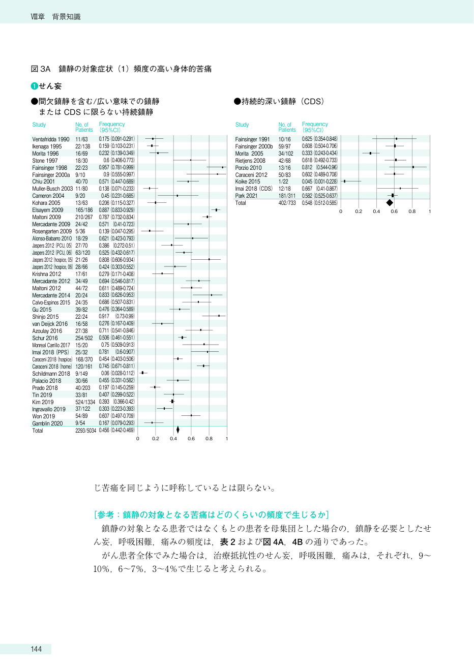 p.158
