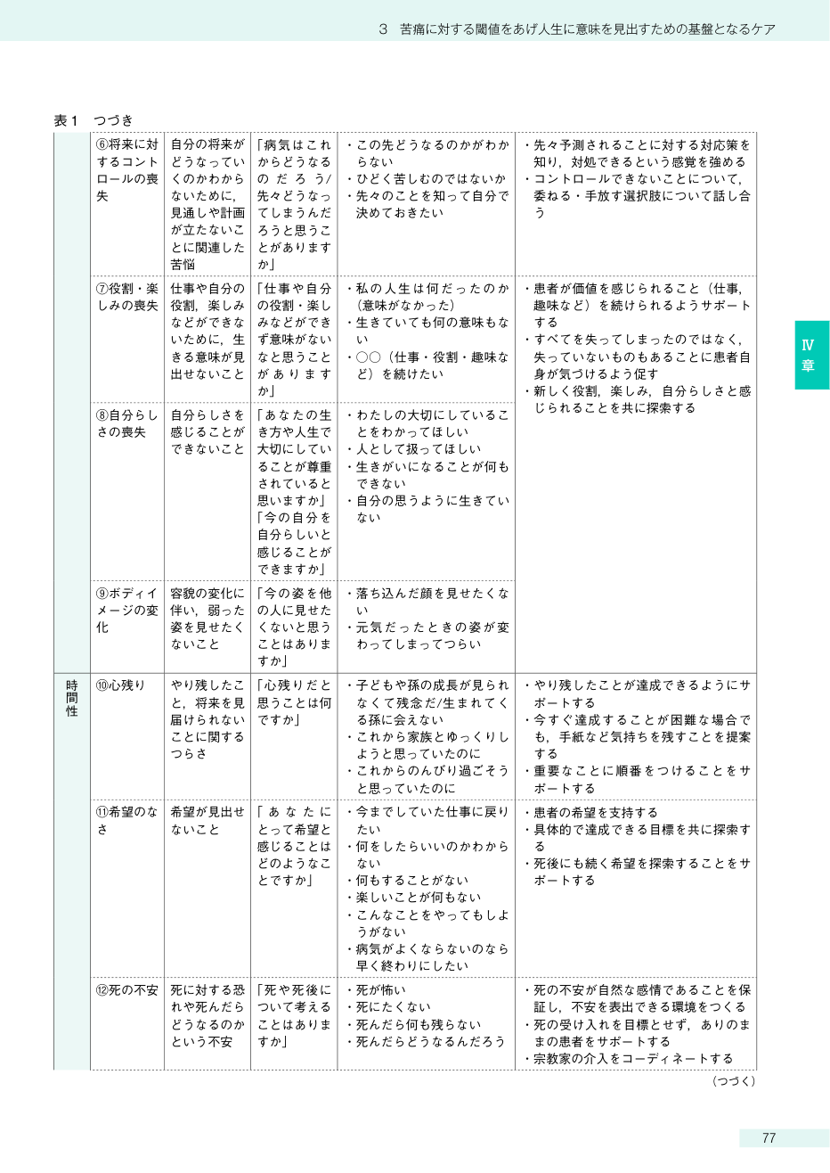 p.293