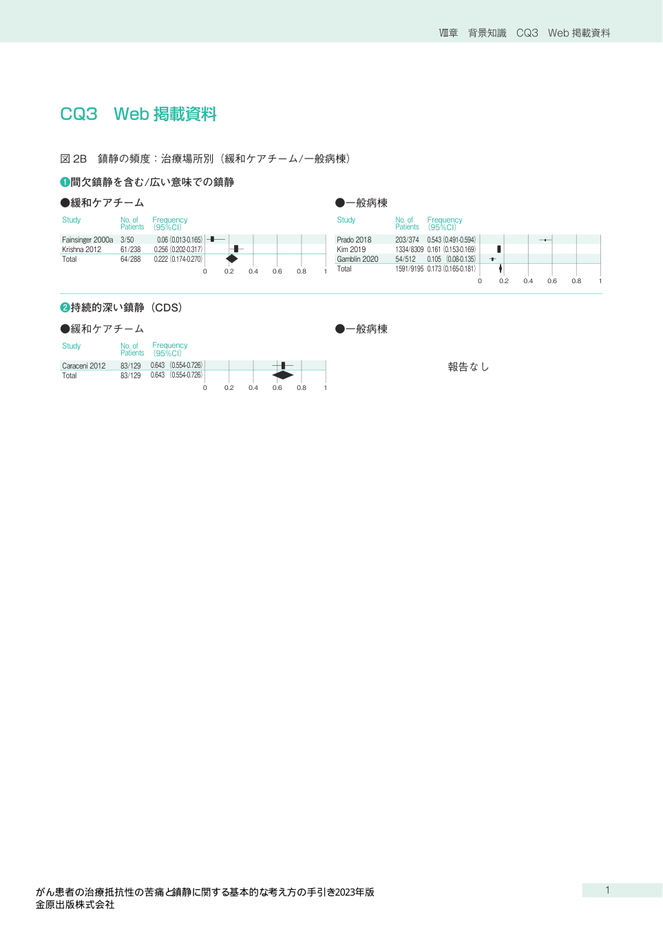 p.434