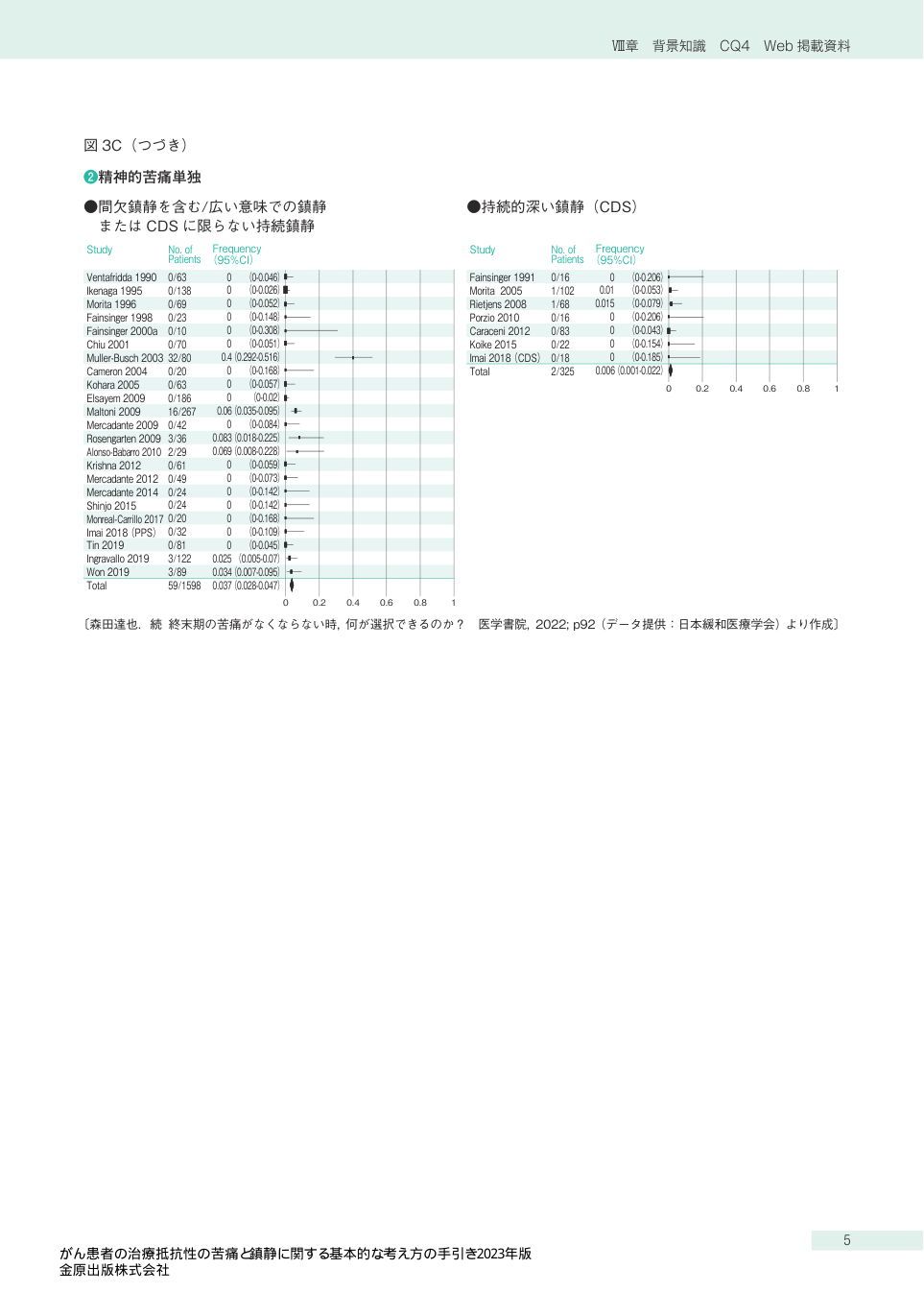 p.439