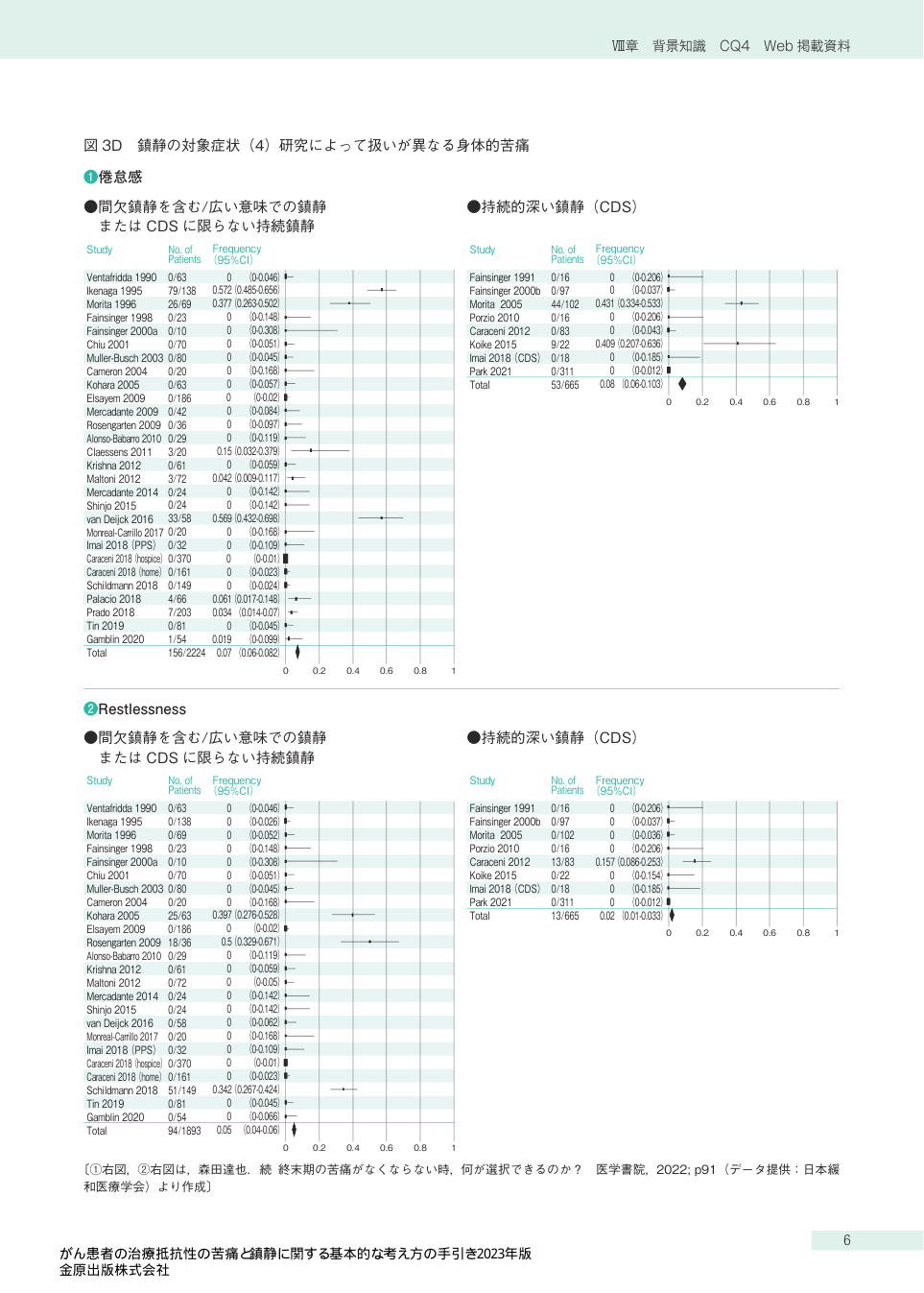 p.440