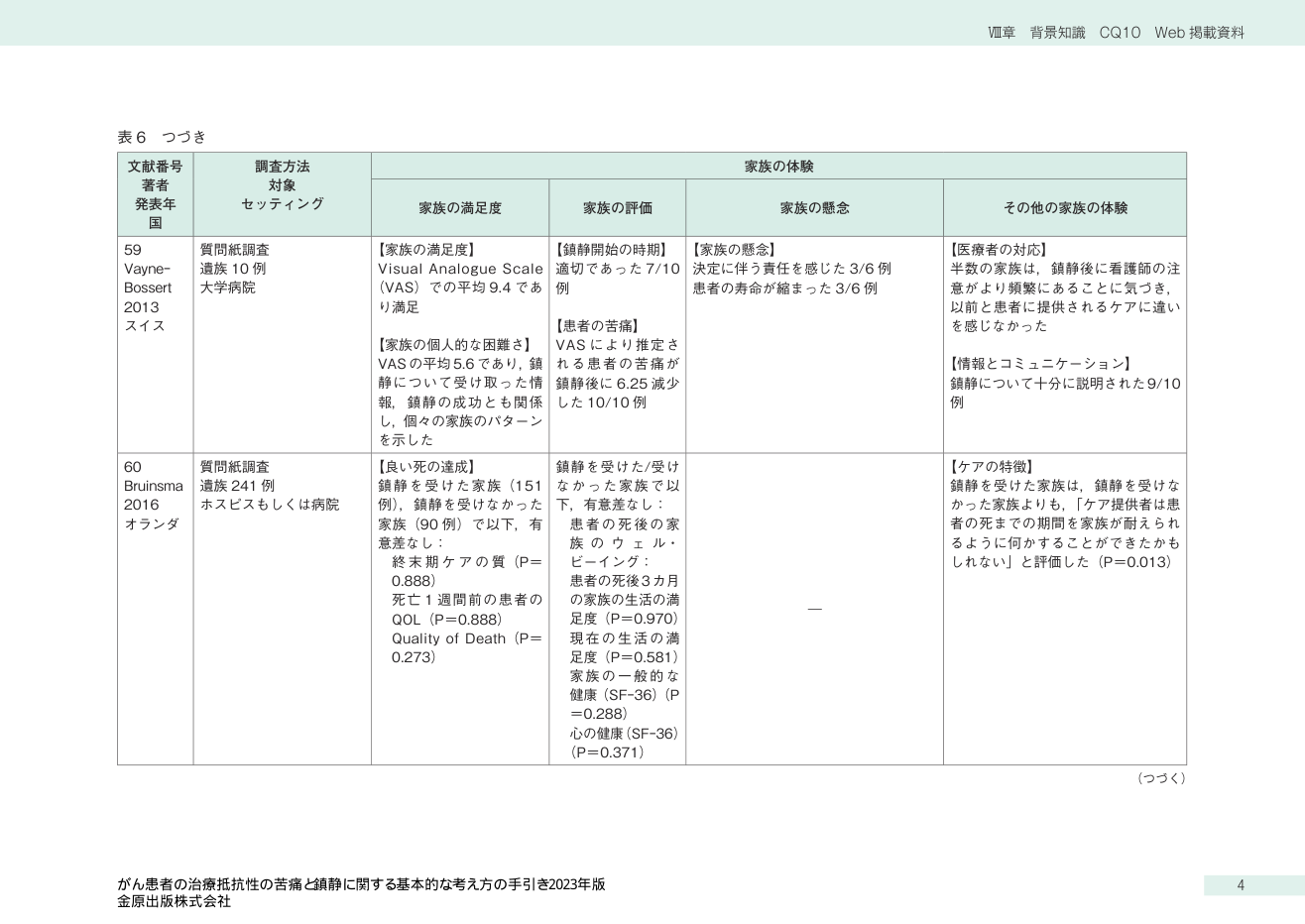 p.449