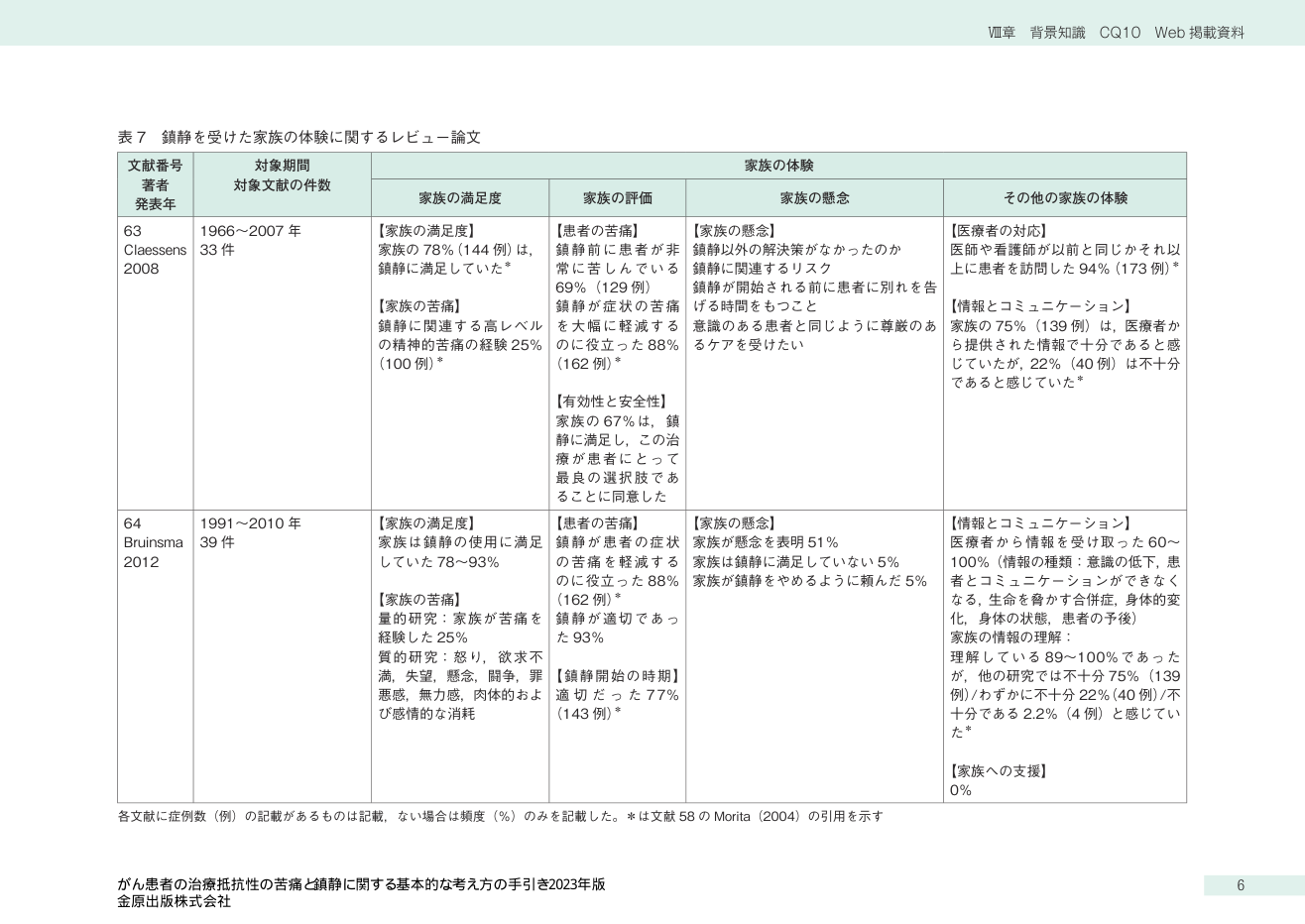 p.451
