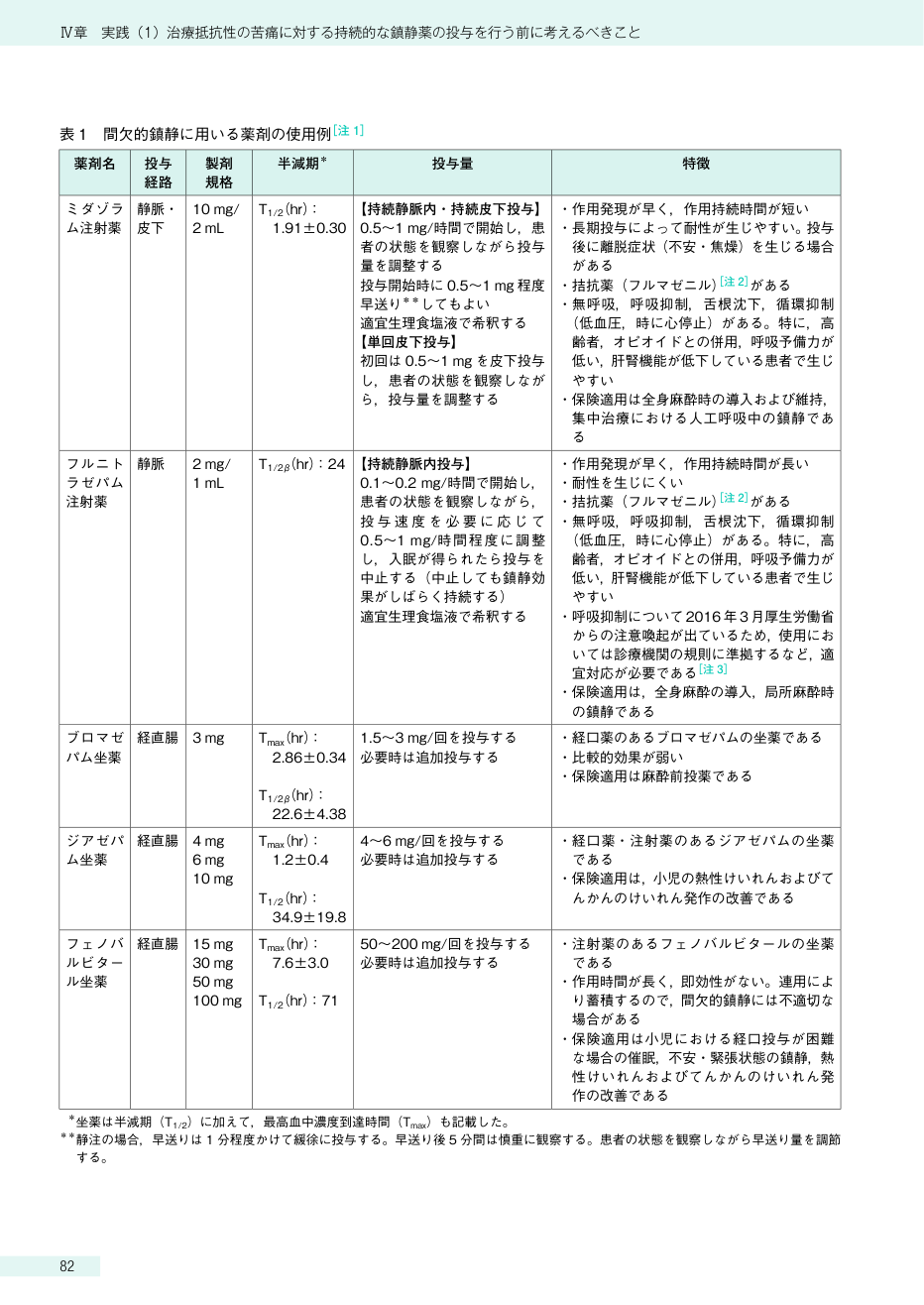 p.96