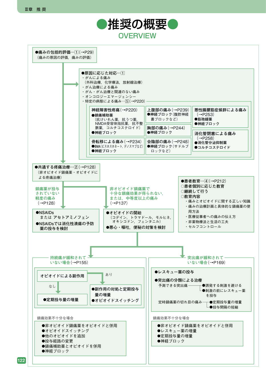 p.469