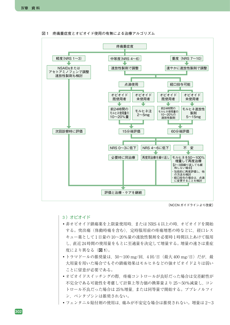 p.646