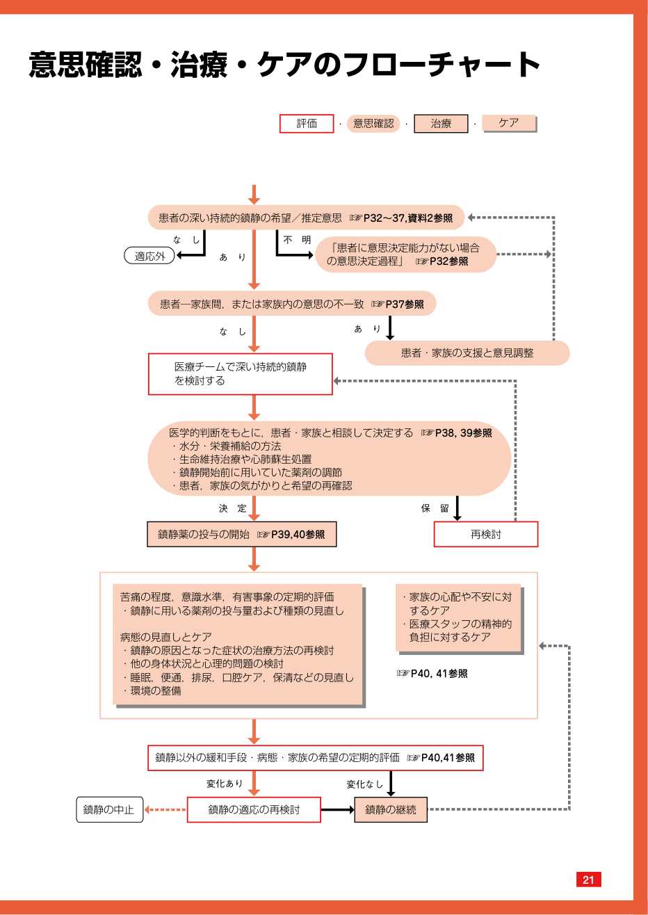 p.31