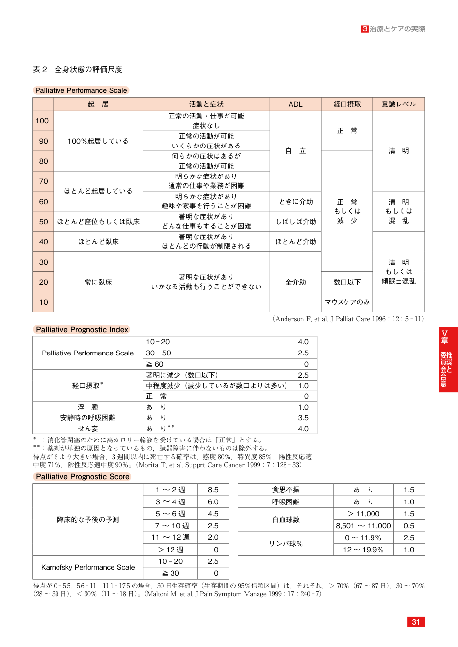 p.41