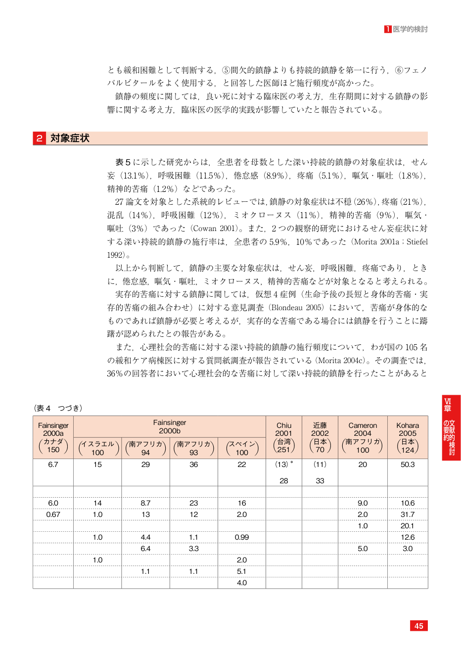 p.55