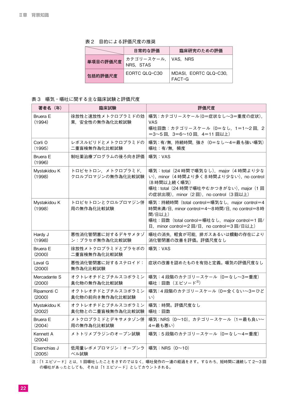 p.28