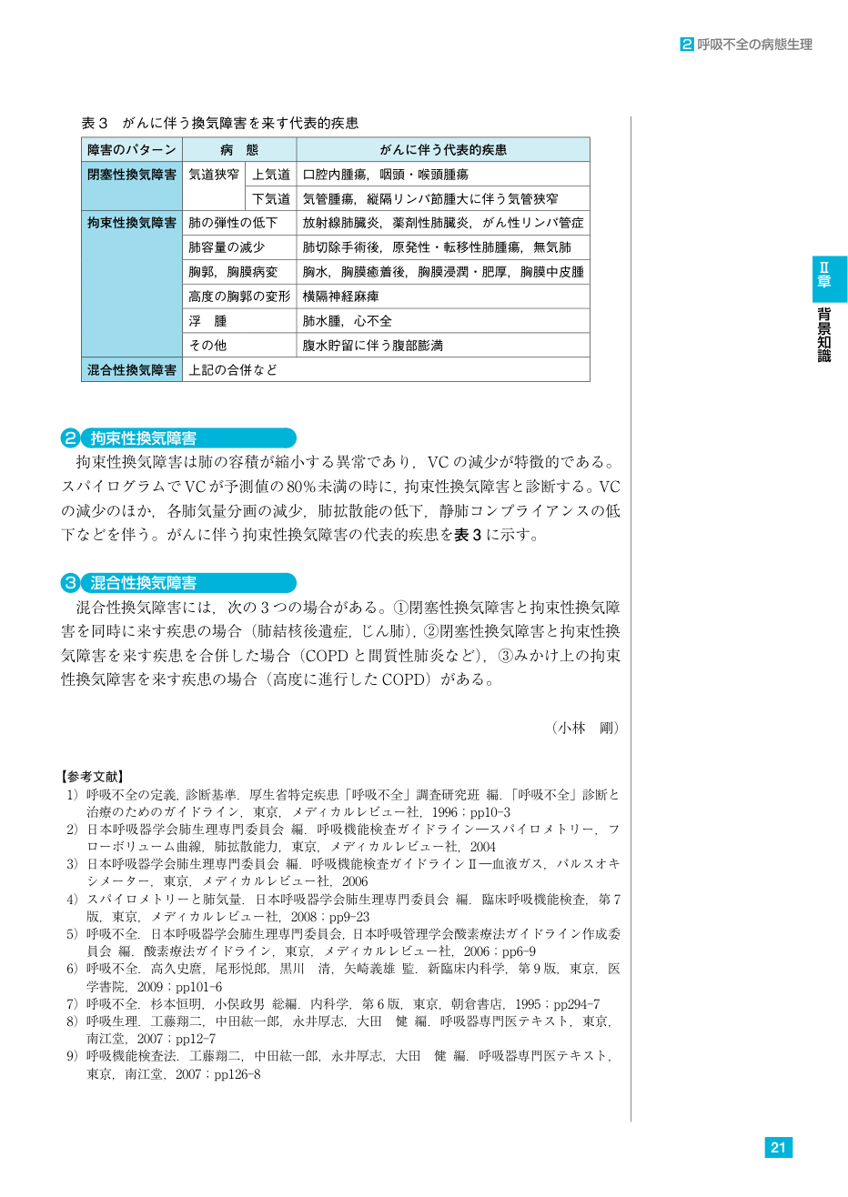 p.152
