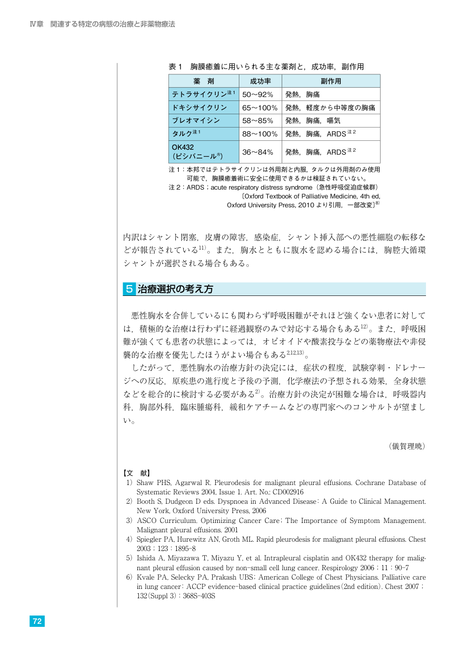 p.200