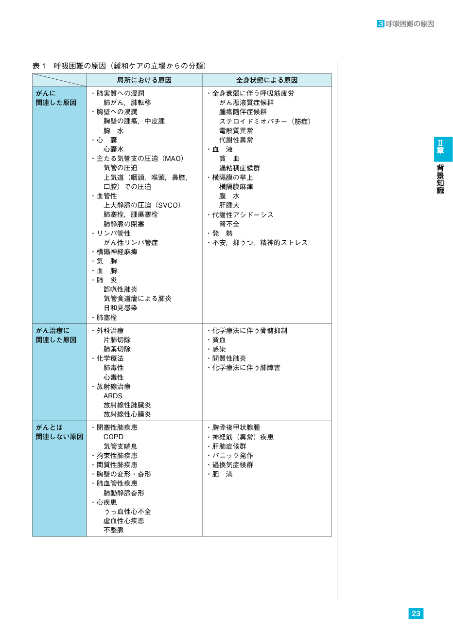 p.31