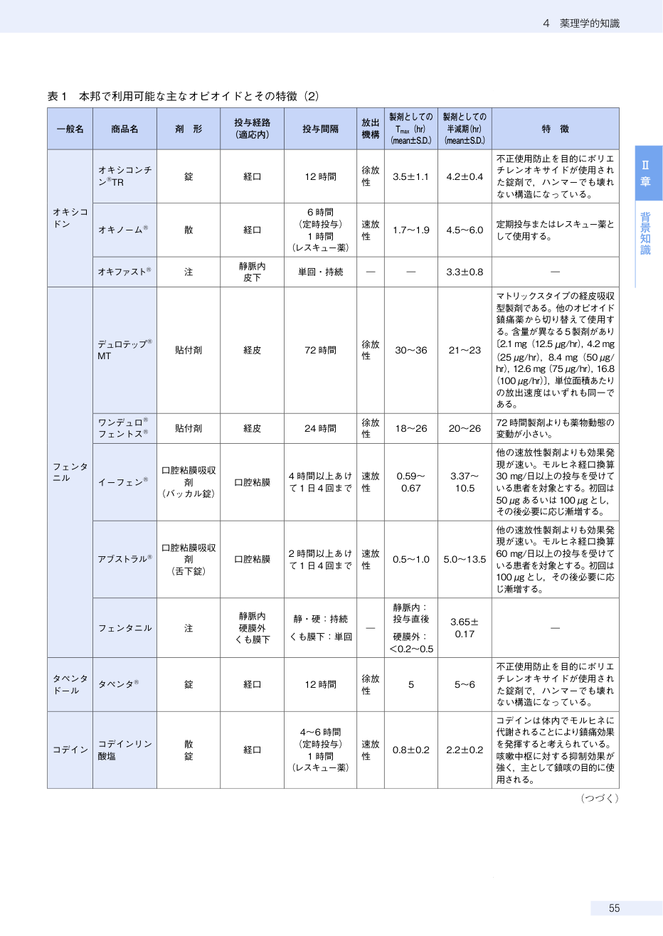 p.262
