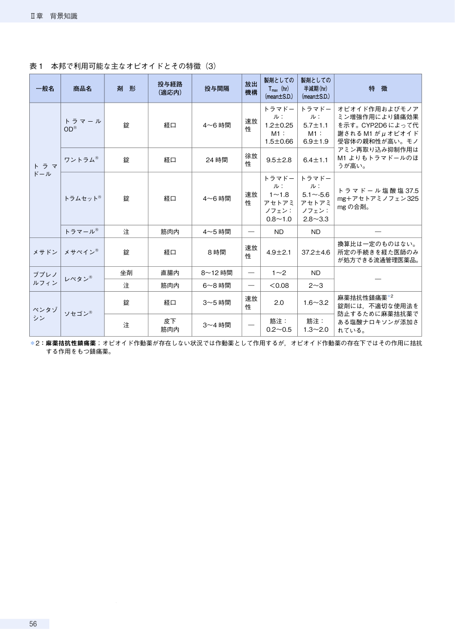 p.263
