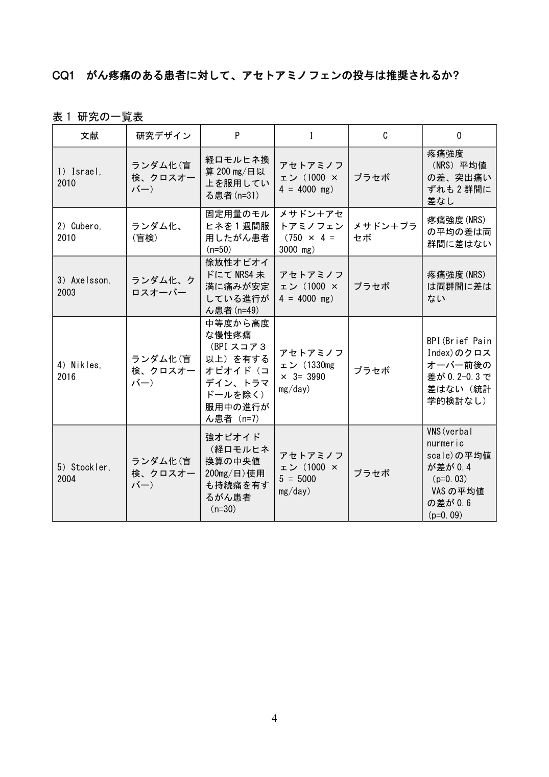p.396