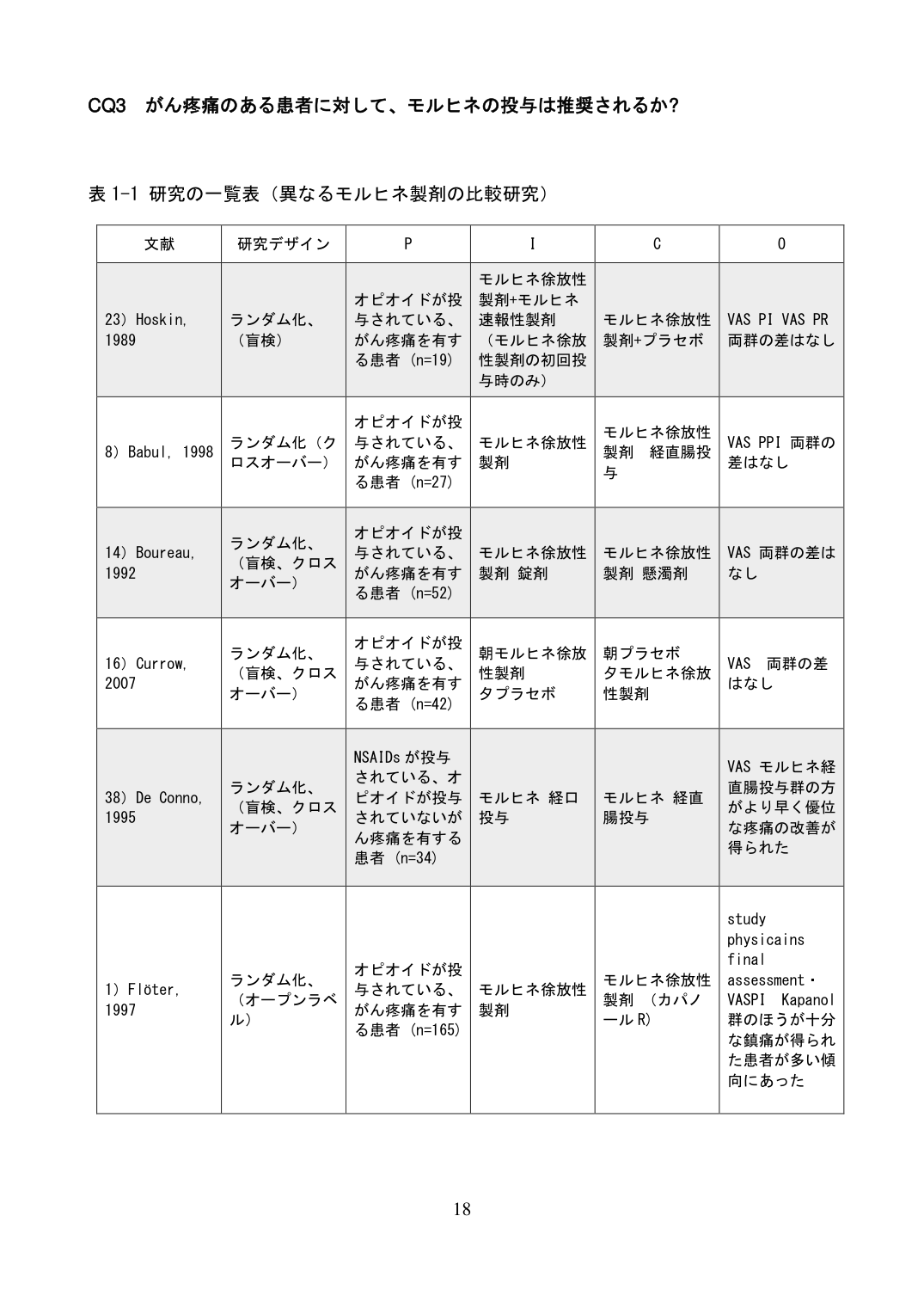 p.410