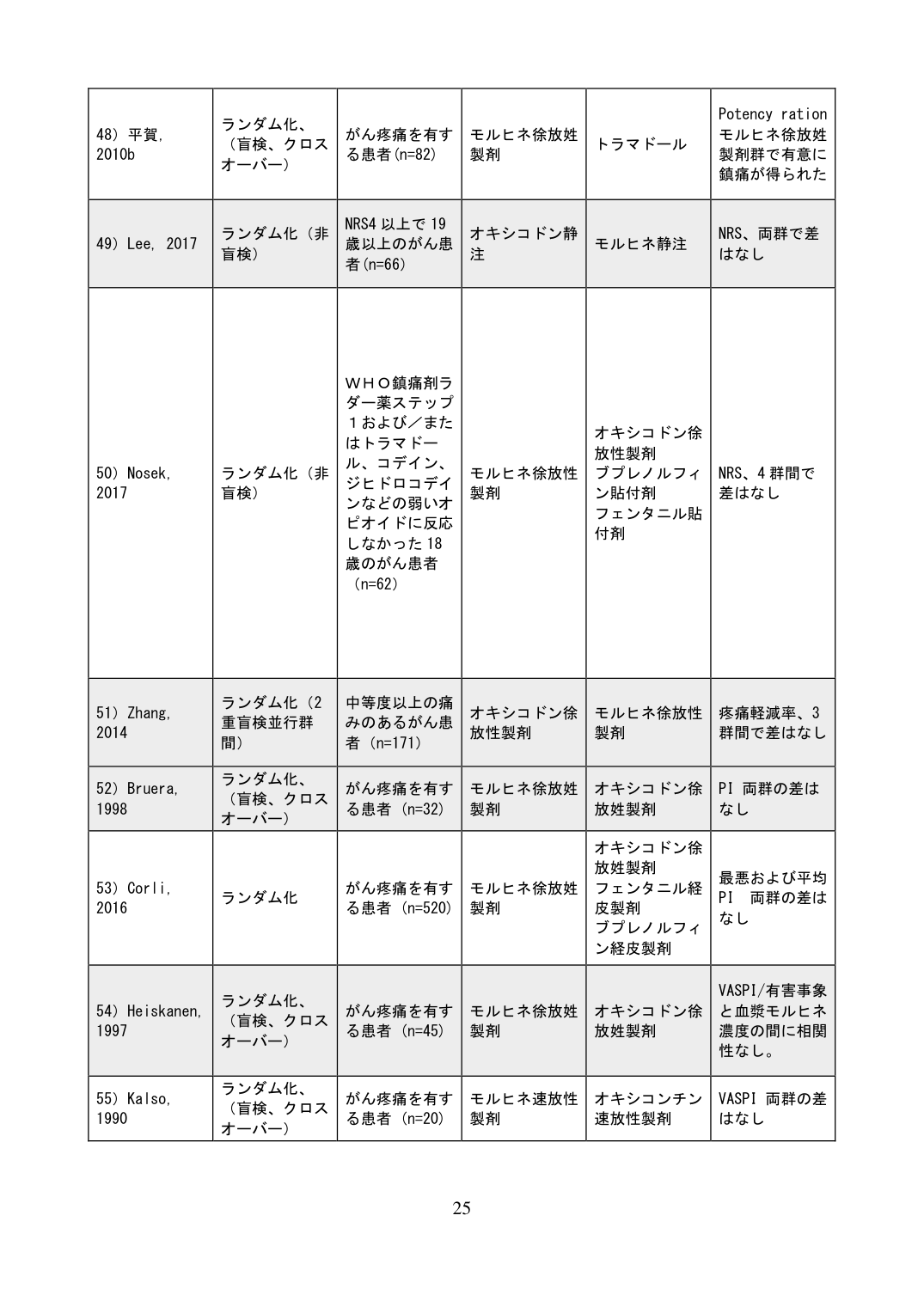 p.417