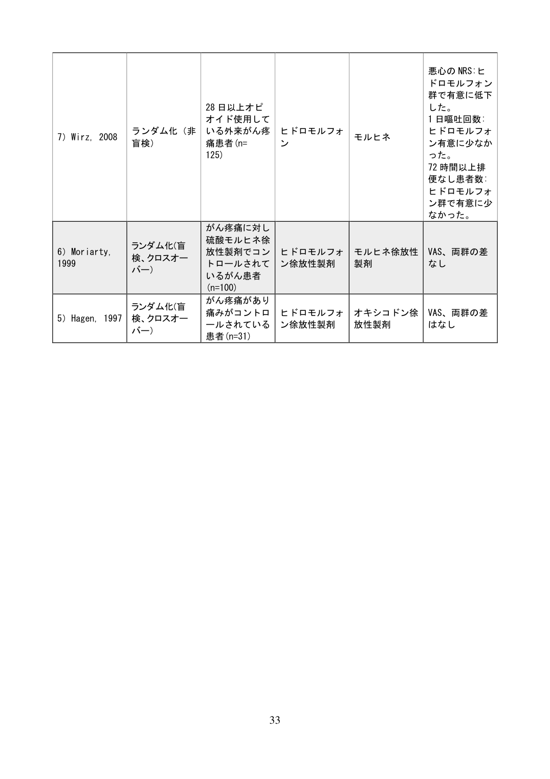 p.425