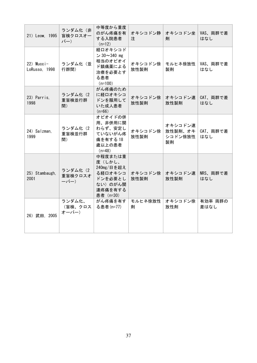 p.429