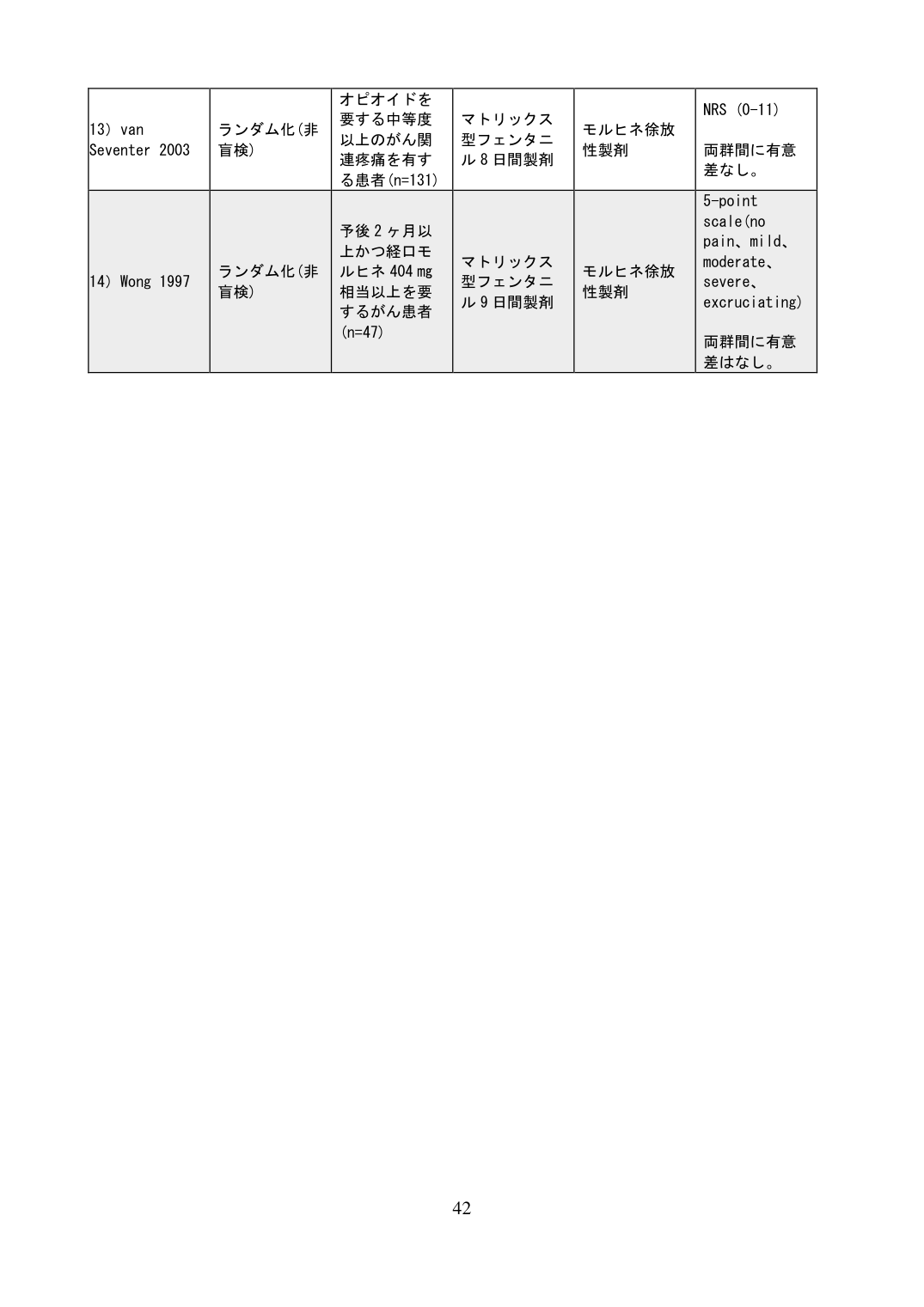 p.434