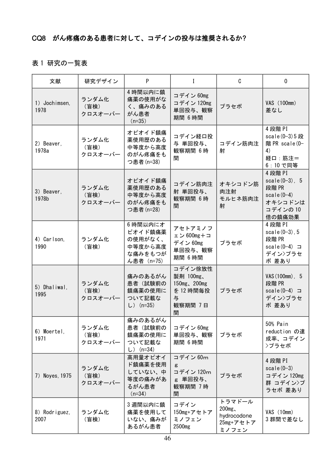 p.438