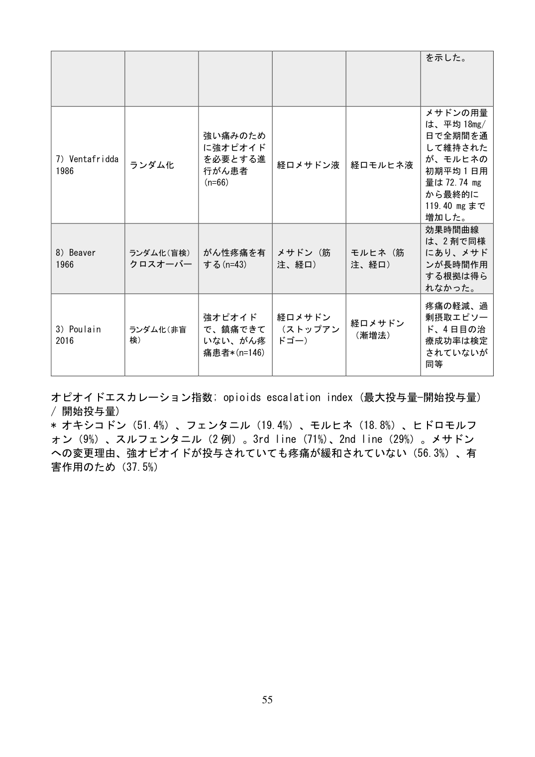 p.447