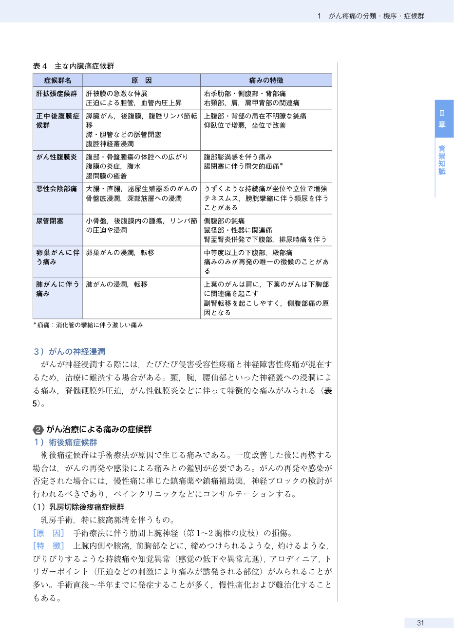 p.45