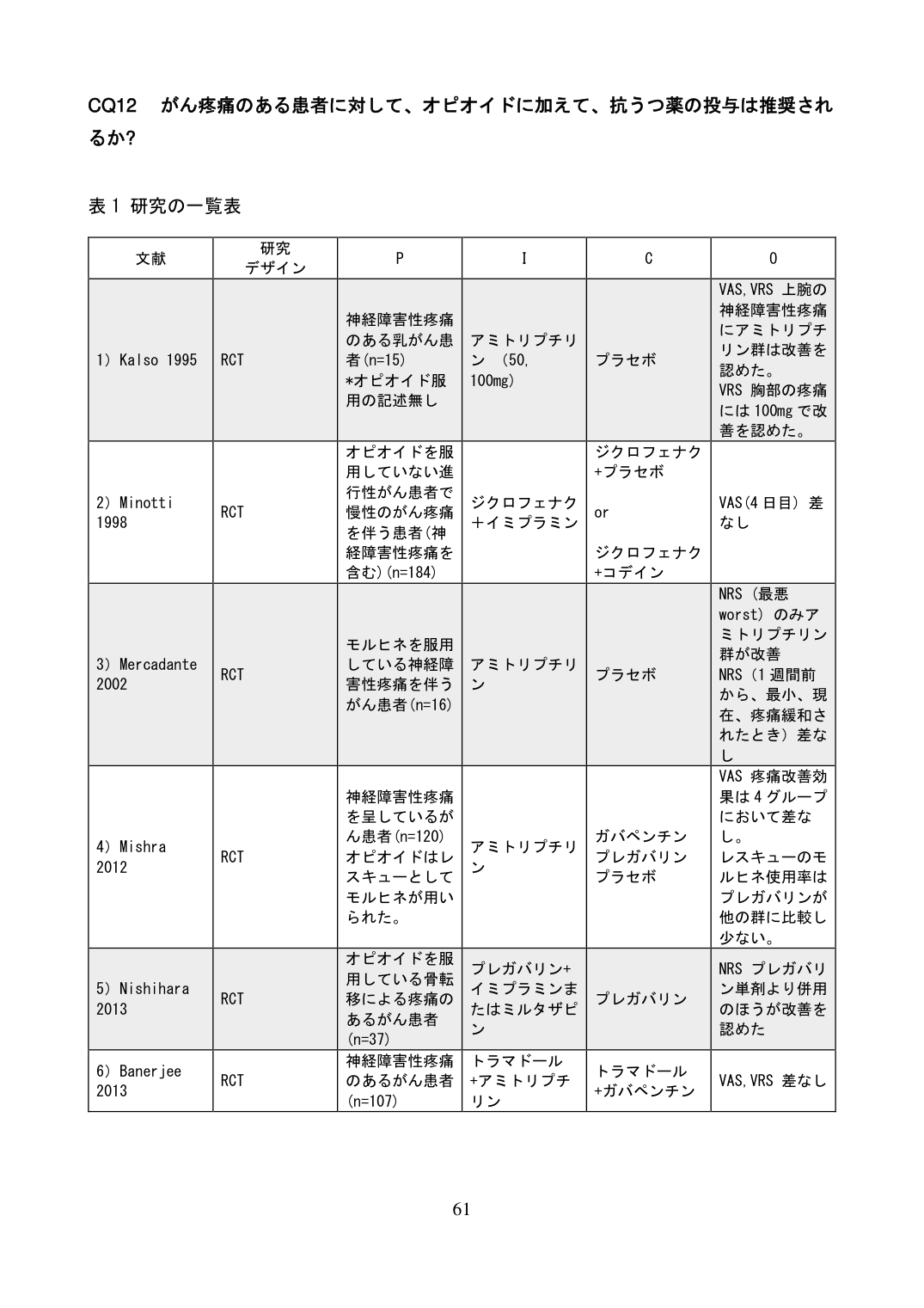 p.453