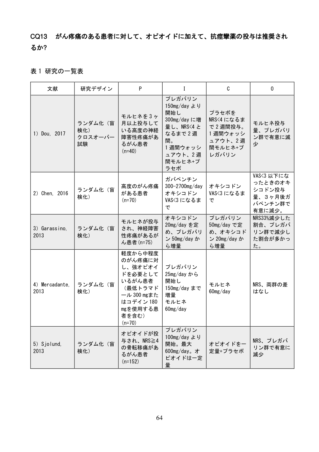 p.456