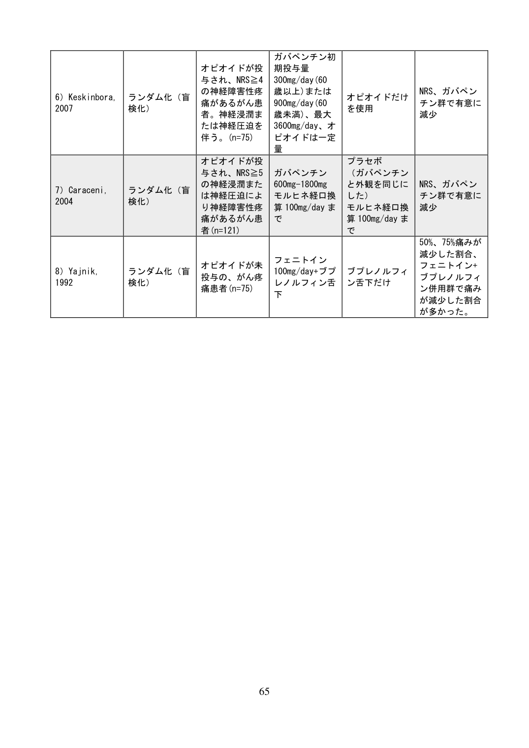 p.457