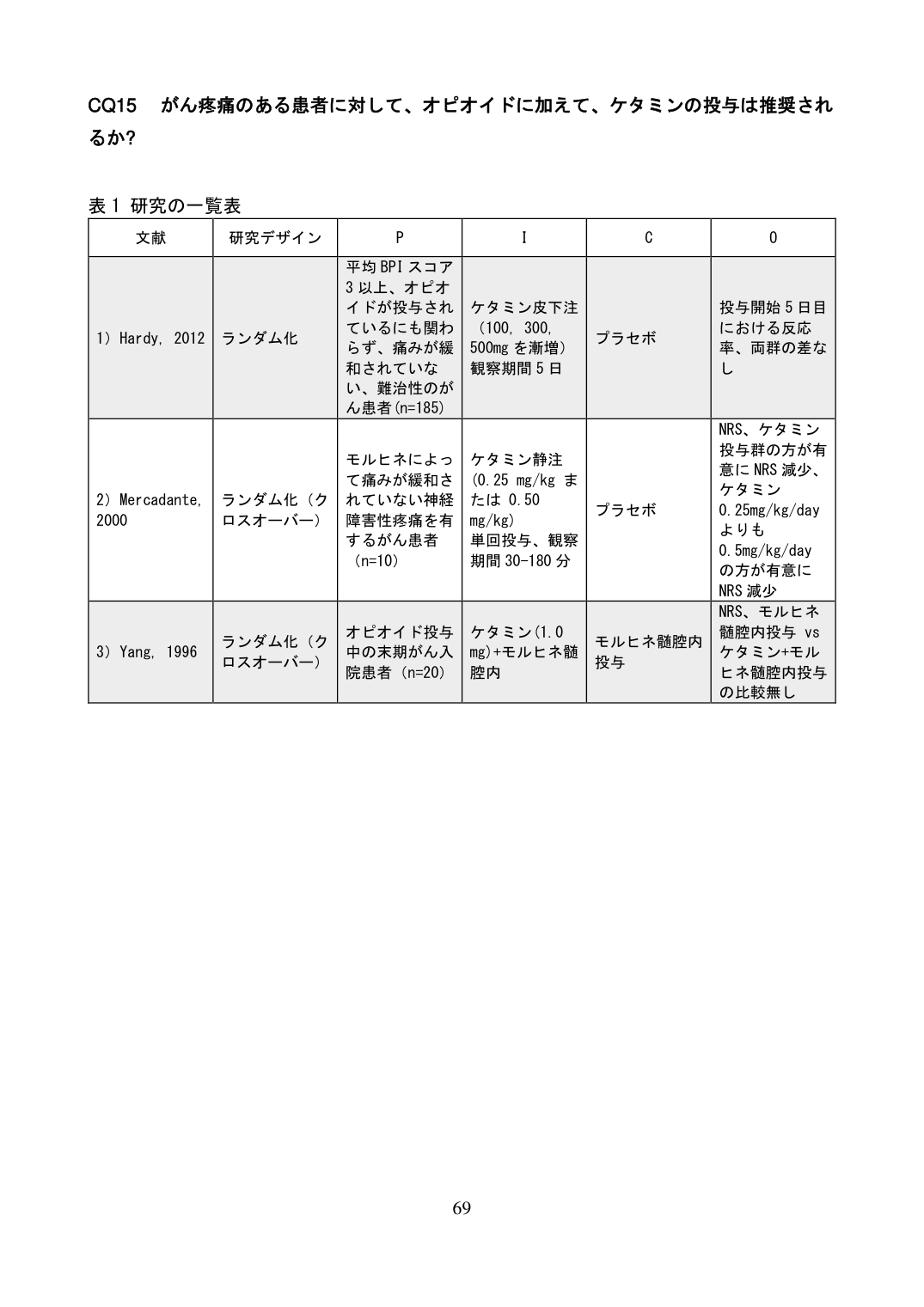 p.461