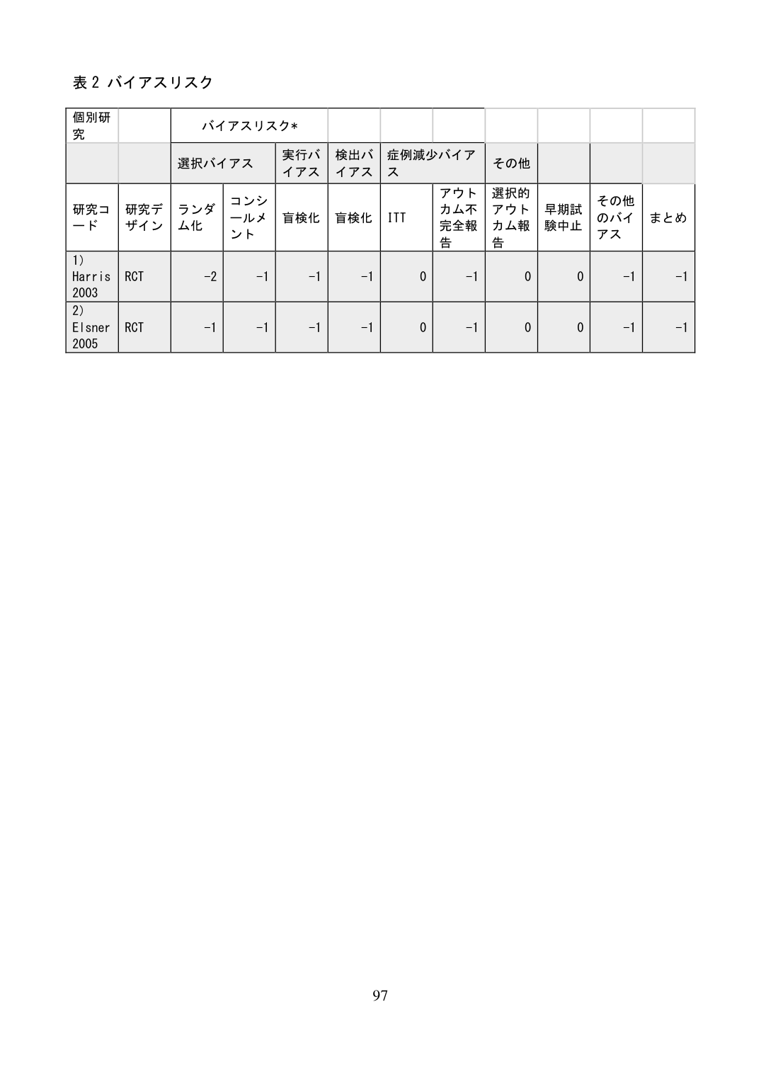 p.489