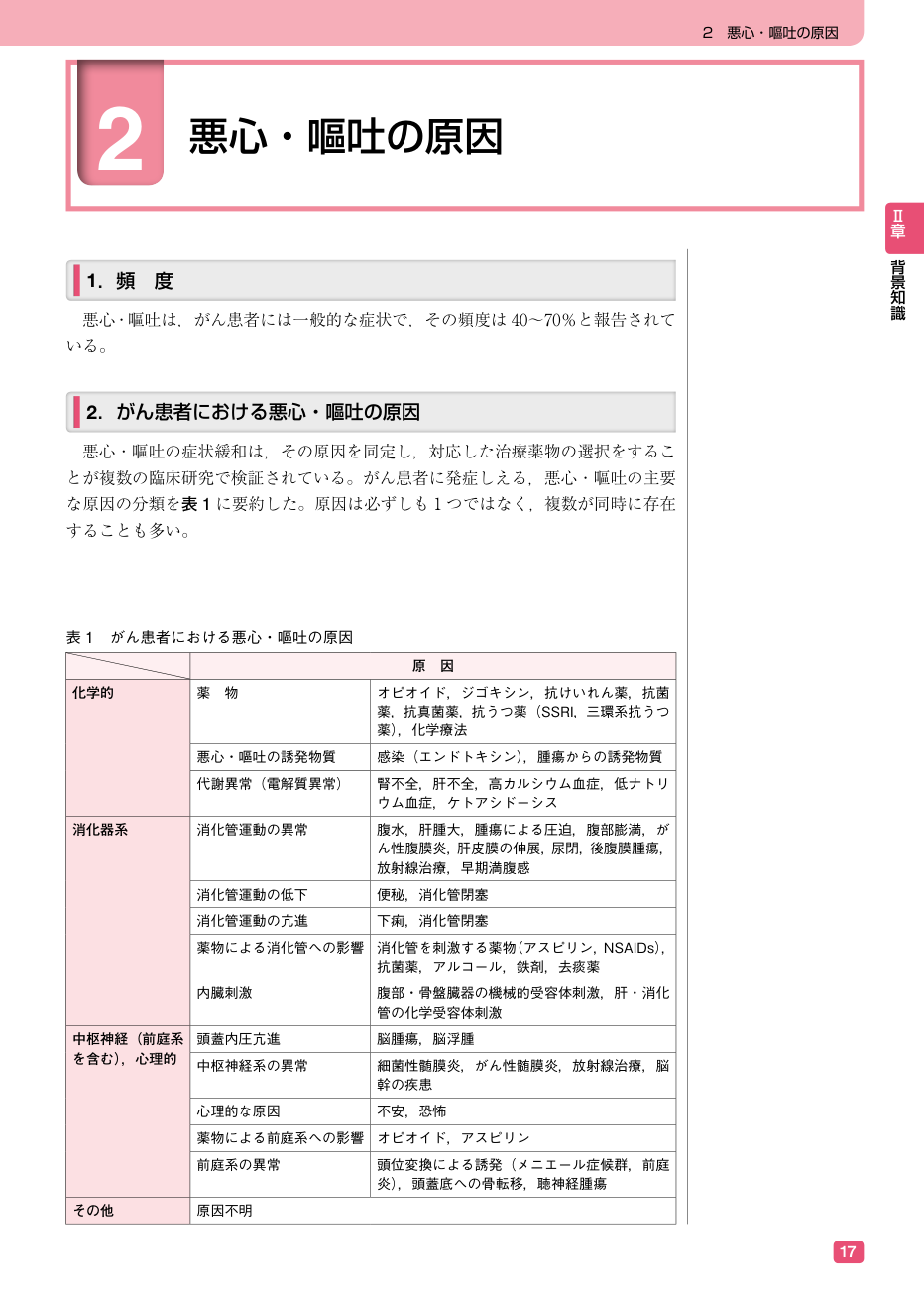 p.200