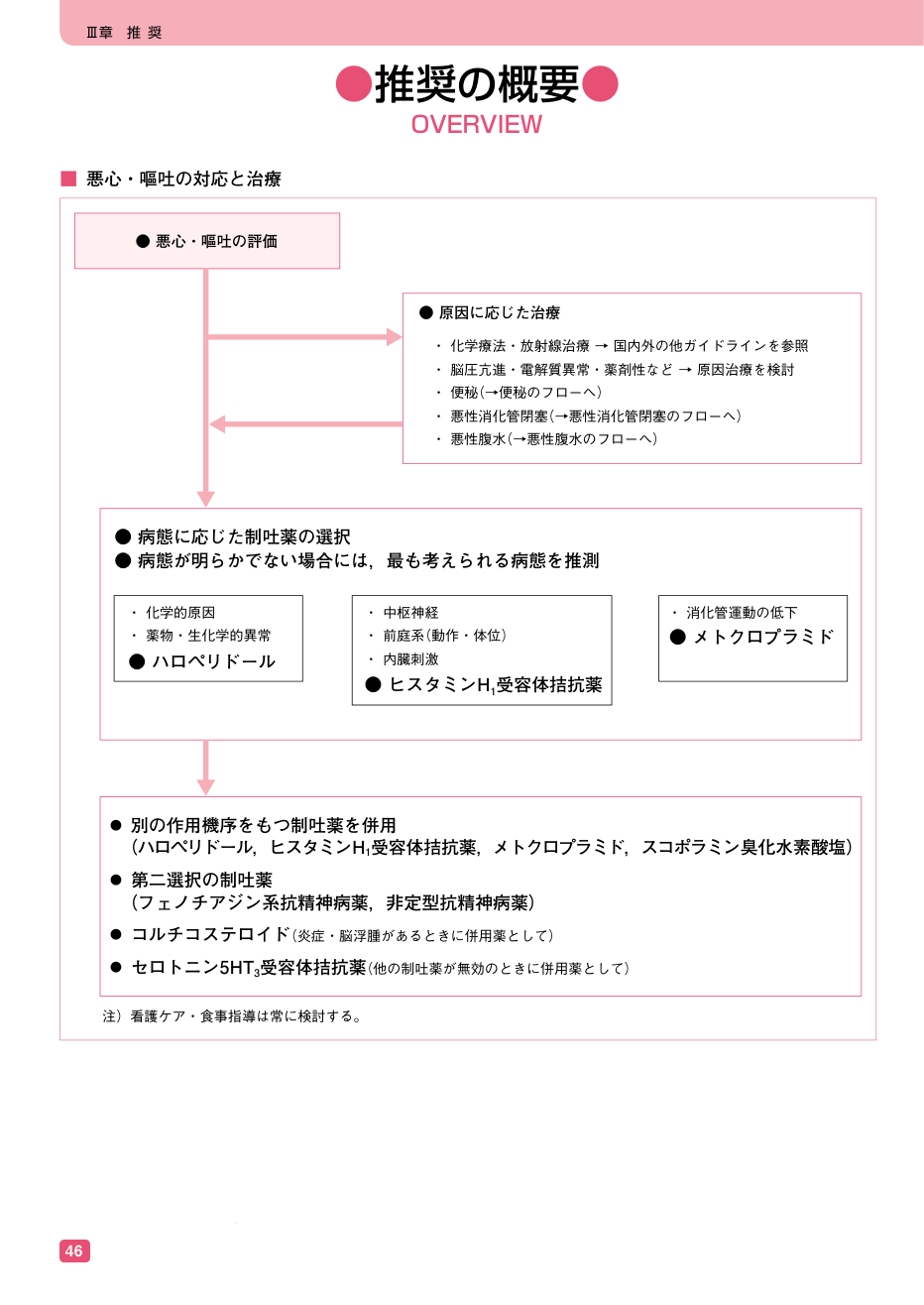p.58