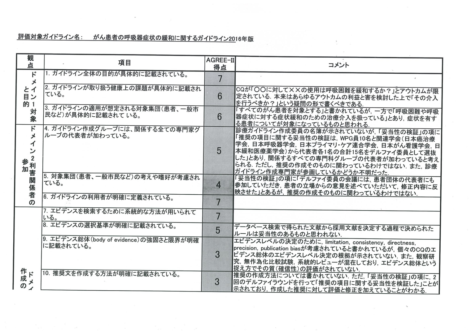 p.281
