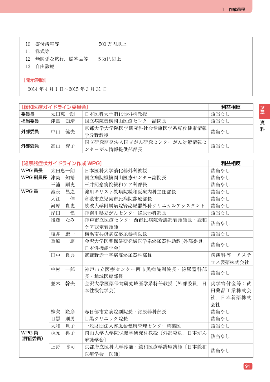 p.199