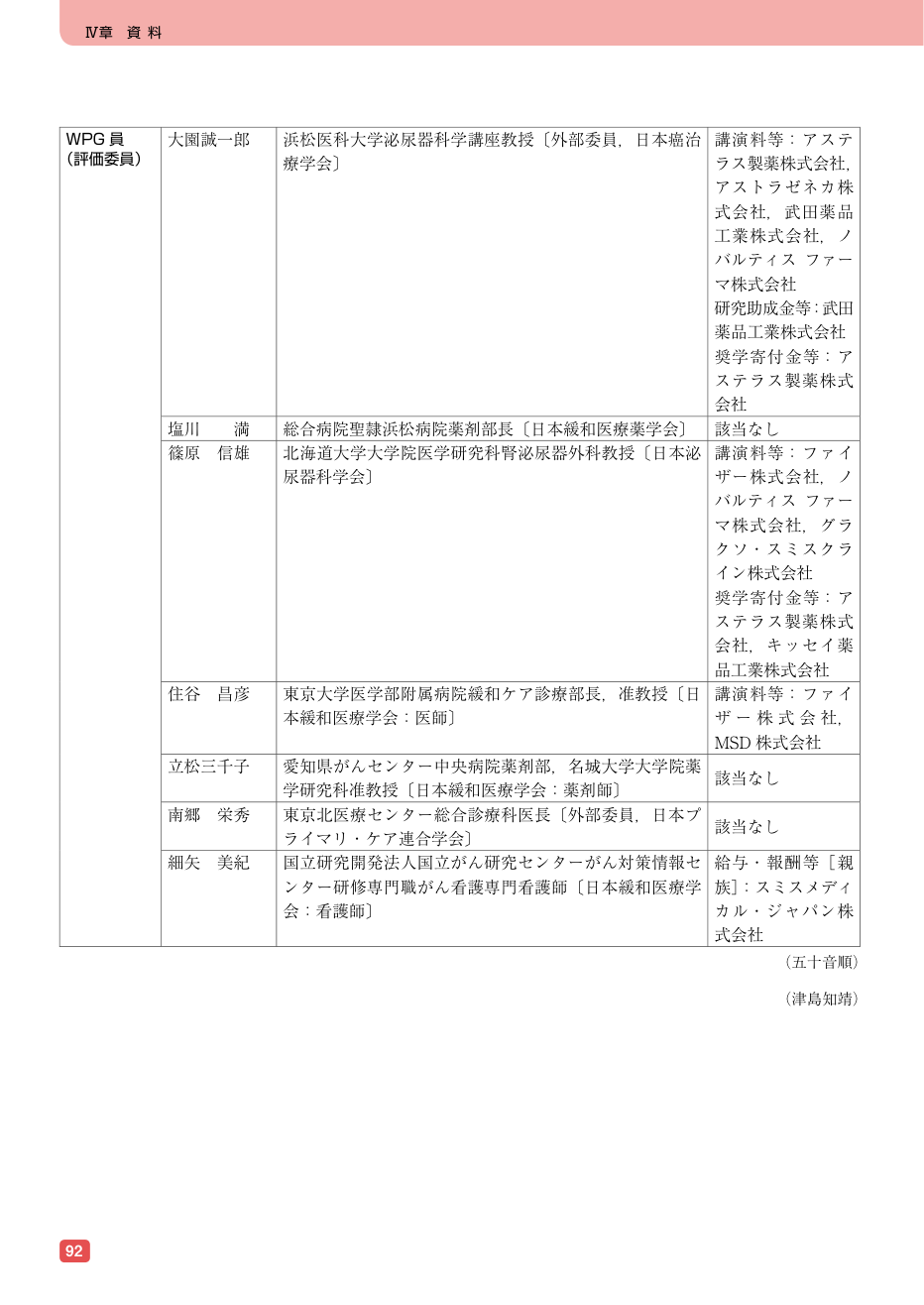 p.200