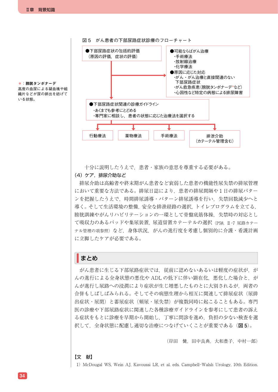 p.42