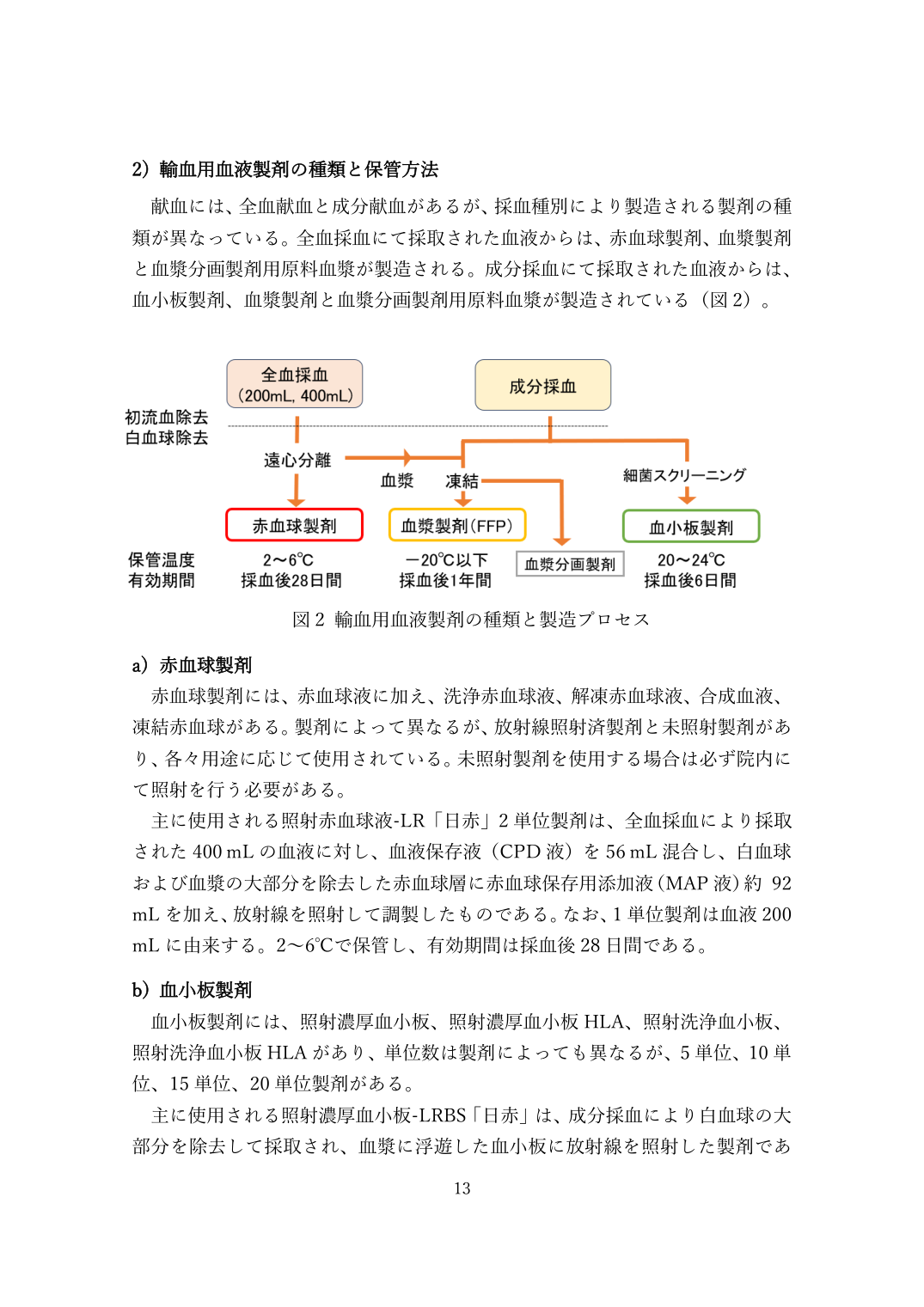 p.13