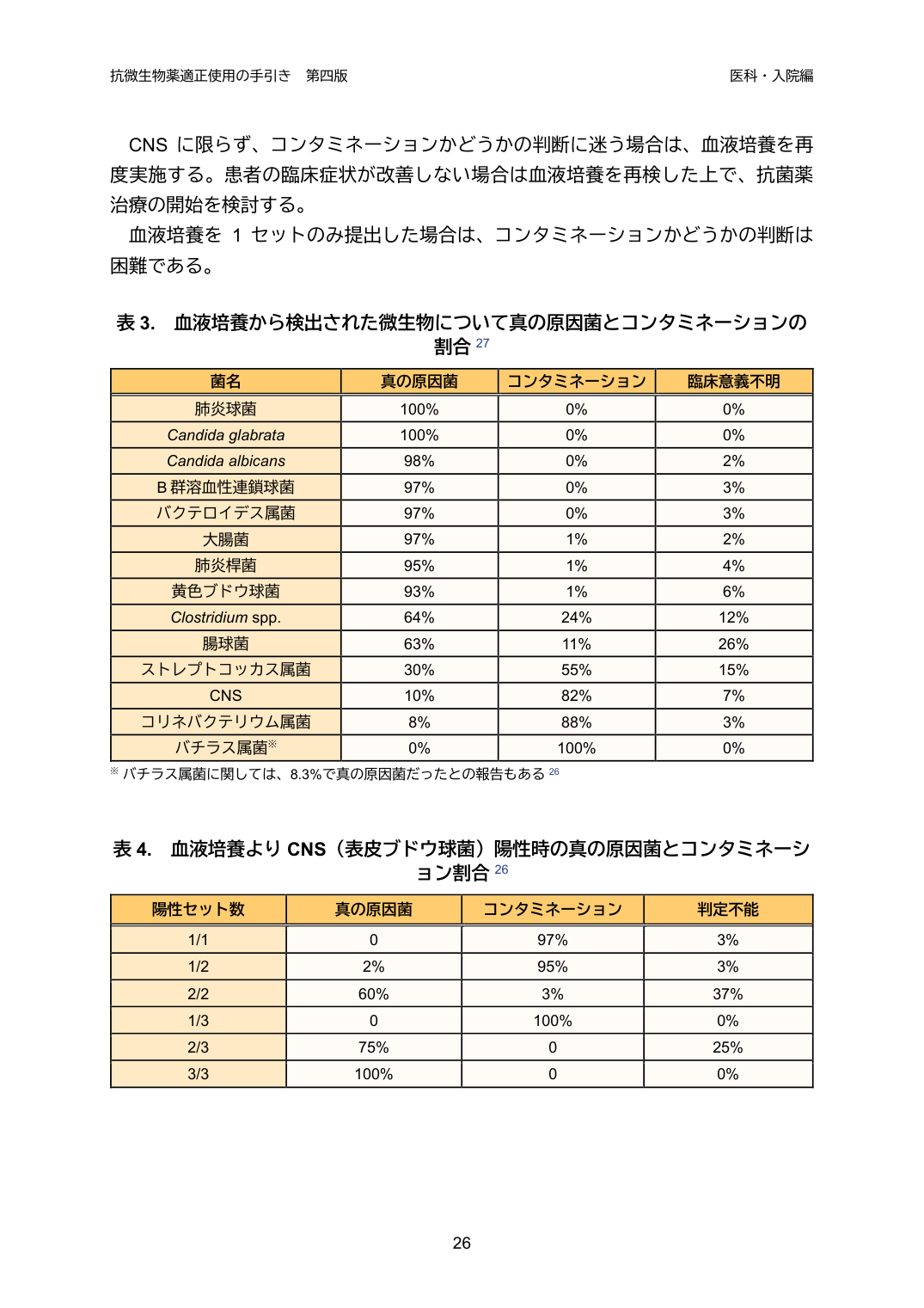 p.26