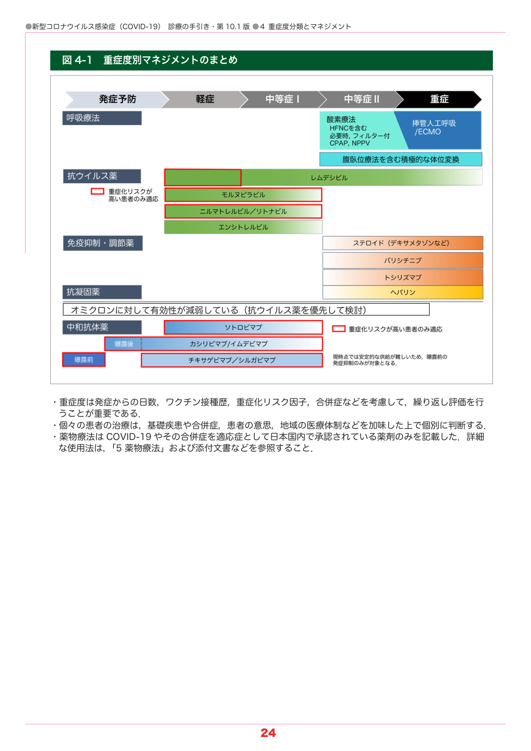 p.24