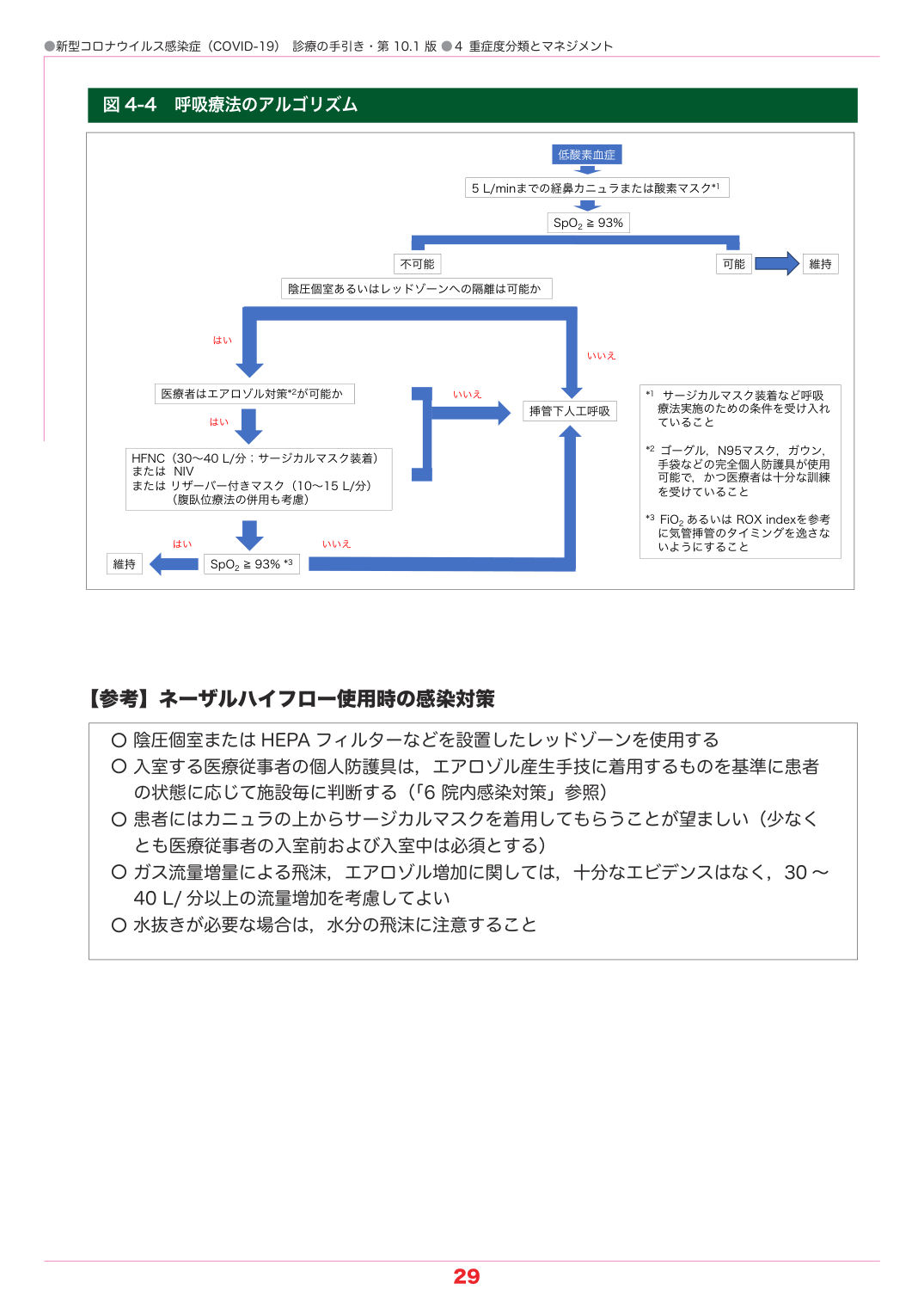p.29